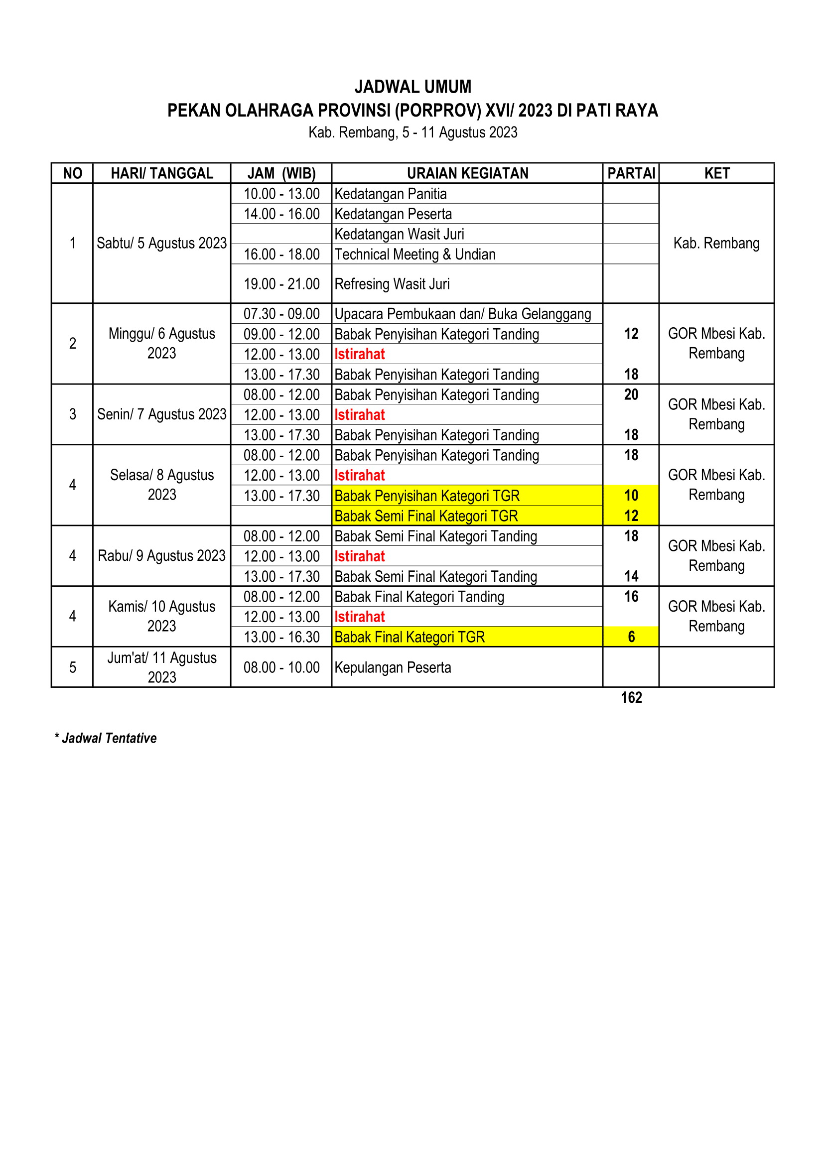 event-jadwal
